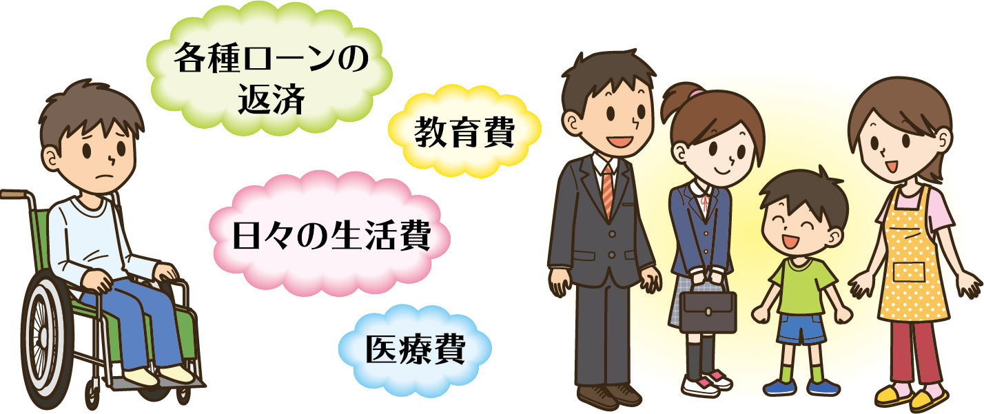 各種ローンの返済 教育費 日々の生活費 医療費